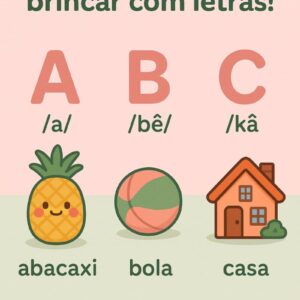 Alfabeto Fonético – Sons das Letras para Educação Infantil e Alfabetização